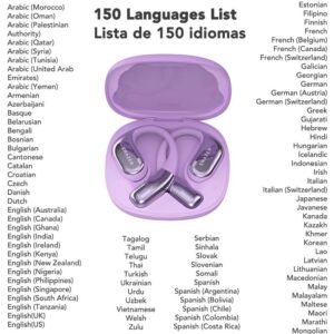 Alternative view of Language Translator Device